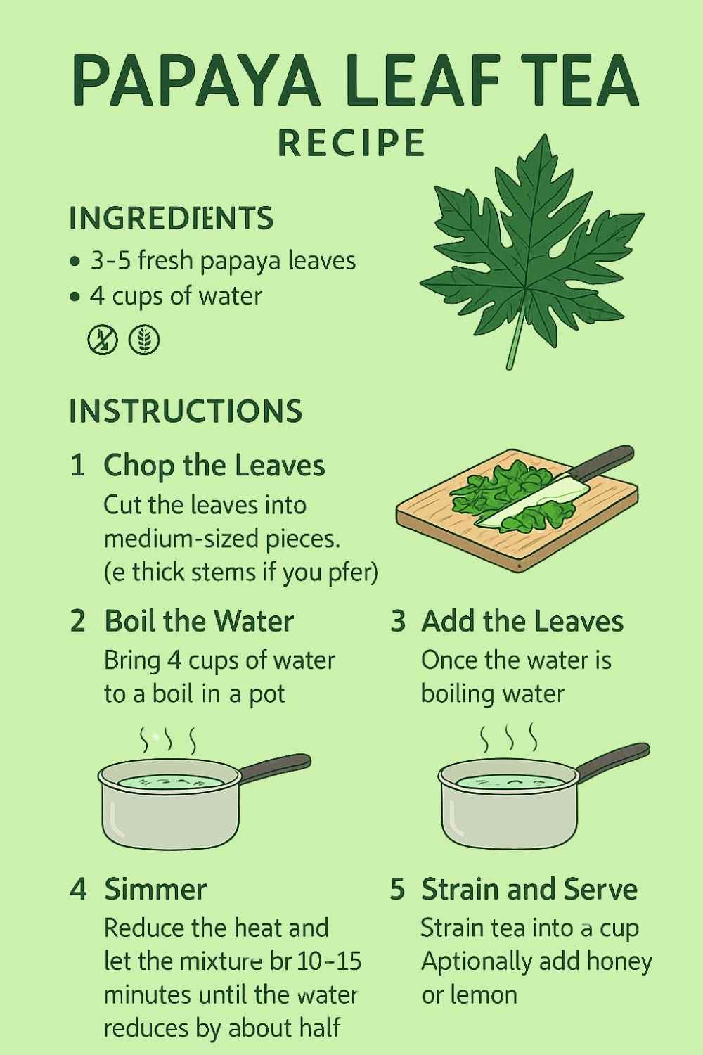 basic recipe for making papaya leaf tea